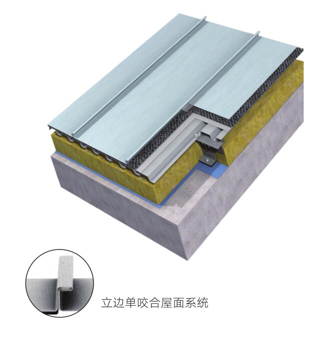 立邊咬合金屬屋面系統(tǒng)