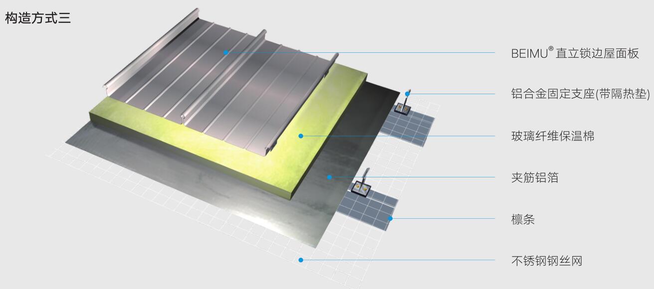 直立鎖邊金屬屋面